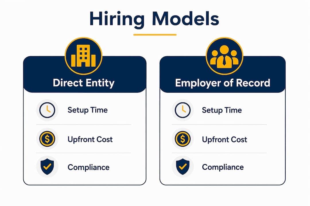 Infographic comparing Swiss hiring legal models